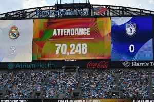 压倒性人气🔥33.6万人观战皇马世俱杯比赛，场均6.7万&高上座率